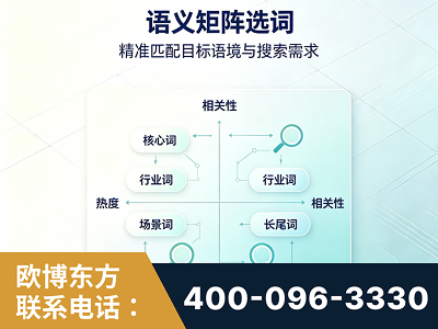 万源-语义矩阵选词
