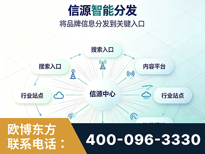 万源-信源智能分发