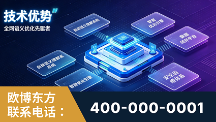万源-技术优势：全网语义优化先驱者，自研多个系统确保技术先进性