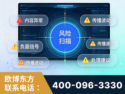万源-场景问题监测