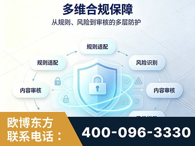 万源-多维合规保障