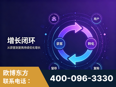 万源-服务有保障，一企一案深度诊断