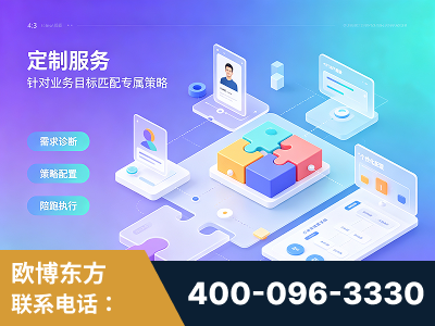 万源-一站式打造GEO全链增长闭环