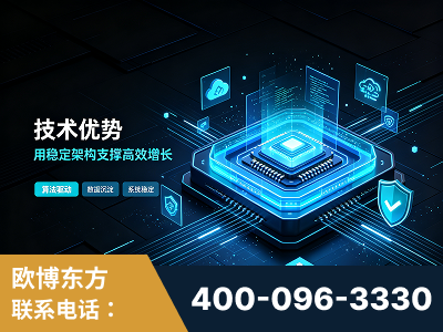 万源-技术优势：全网语义优化先驱者，自研多个系统确保技术先进性