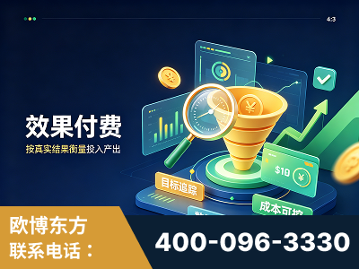 万源-效果付费：主力品牌呈现率、提及率位居前列